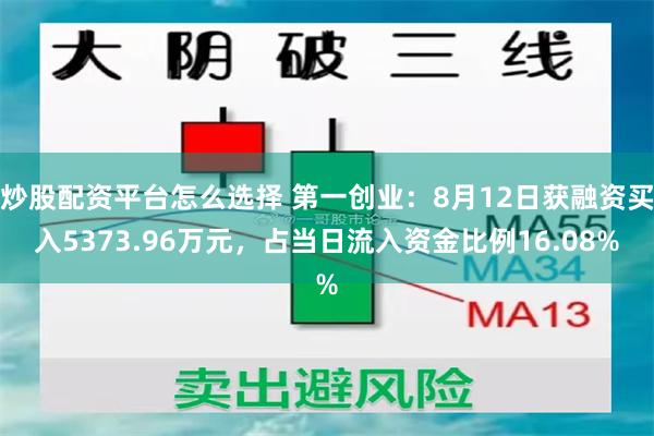 炒股配资平台怎么选择 第一创业：8月12日获融资买入5373.96万元，占当日流入资金比例16.08%