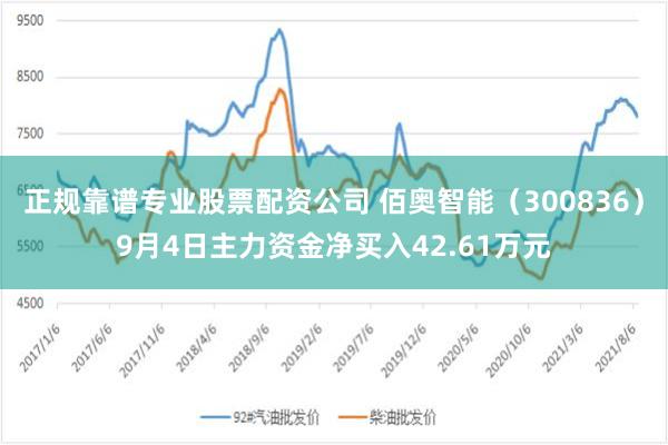 正规靠谱专业股票配资公司 佰奥智能（300836）9月4日主力资金净买入42.61万元