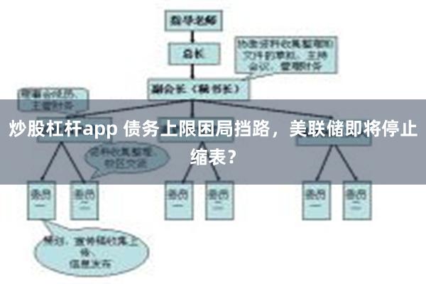 炒股杠杆app 债务上限困局挡路，美联储即将停止缩表？